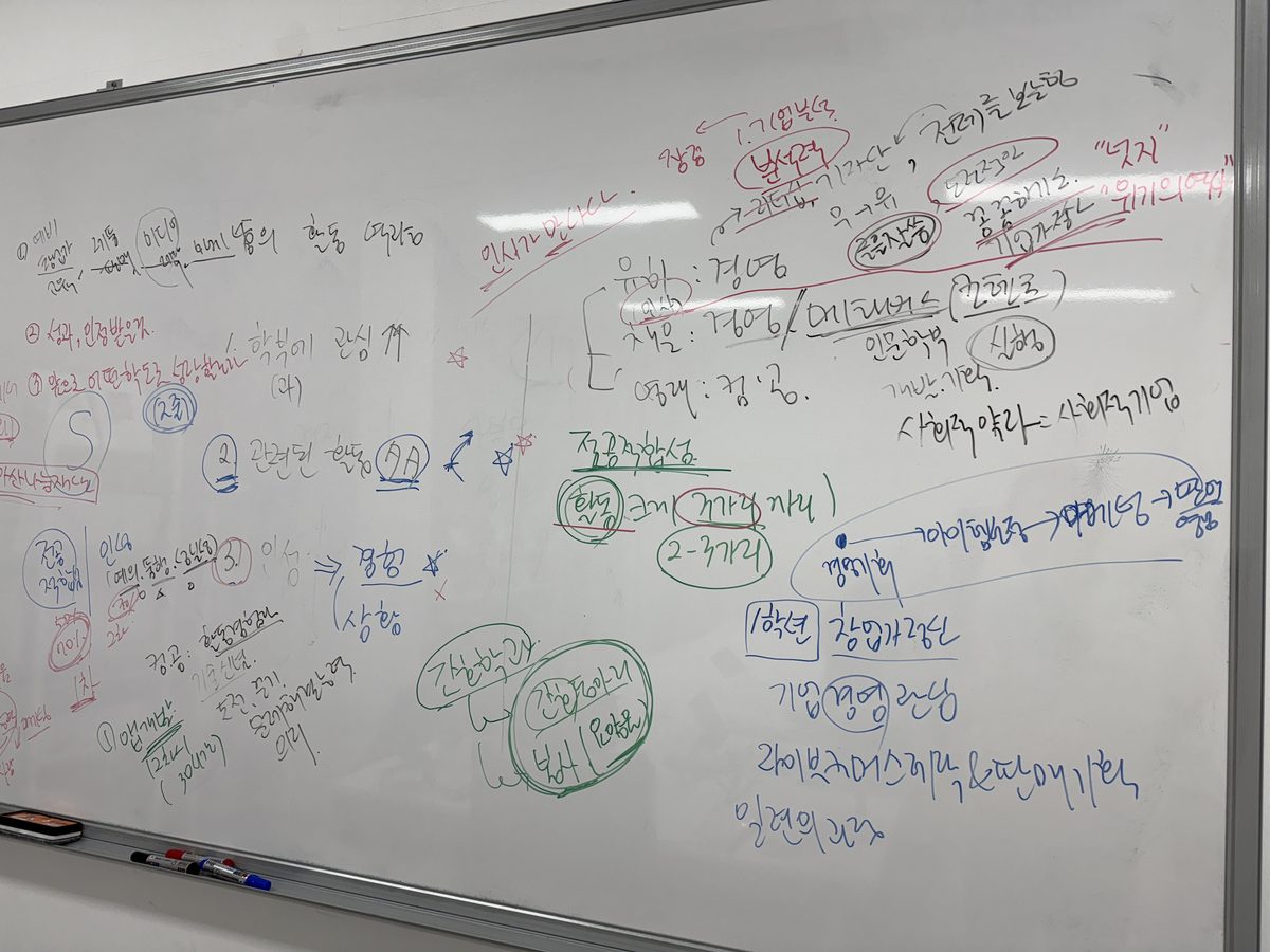 평가요소를 펼쳐 놓고 분석하는 판서